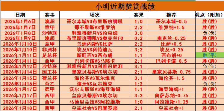 徒劳饮品,小时前,亚博体育,亚博,YaBo,亚博体育官网,亚博官网,亚博体育下载