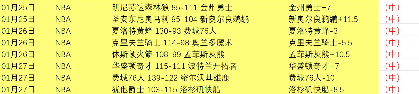 尤文逆转热,那亚,罗马连胜势,亚博,YaBo,亚博体育官网,亚博官网,亚博体育下载