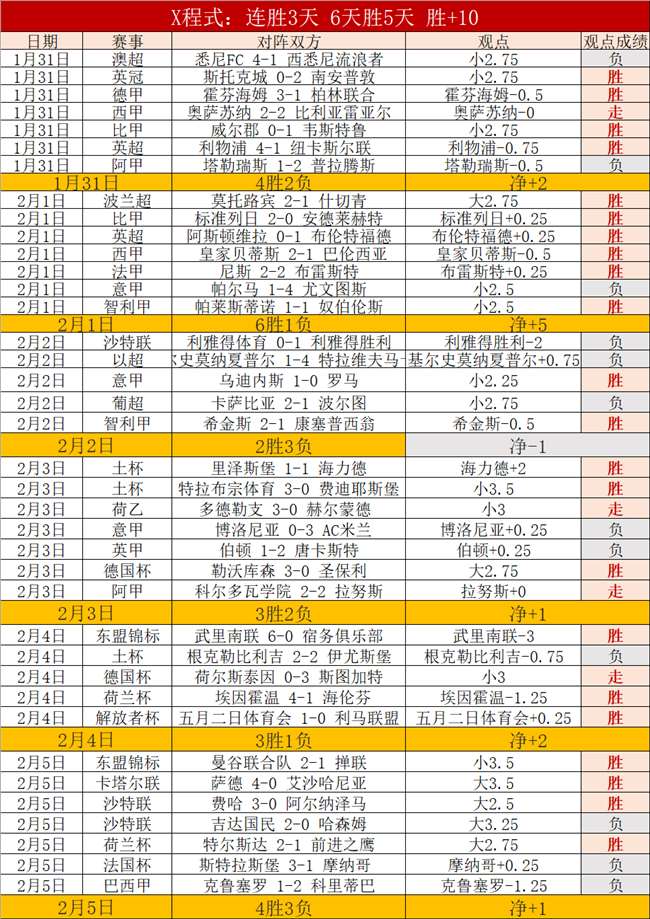 王曼昱,击败蒯曼,晋级乒乓球,亚博,YaBo,亚博体育官网,亚博官网,亚博体育下载