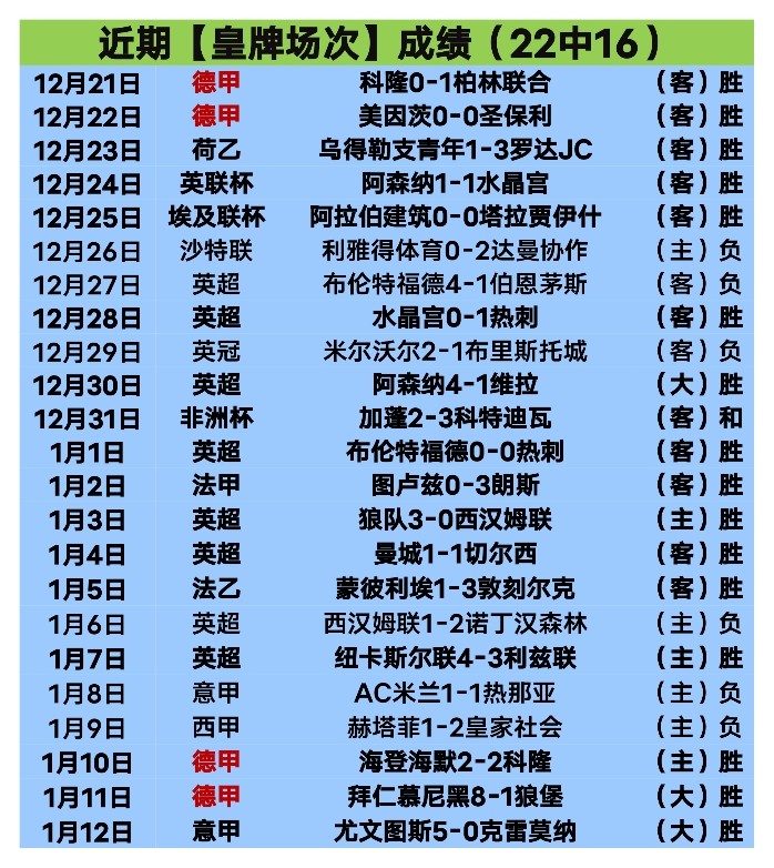 激情对决,卡达西亚挑,战吉达联合,亚博,YaBo,亚博体育官网,亚博官网,亚博体育下载